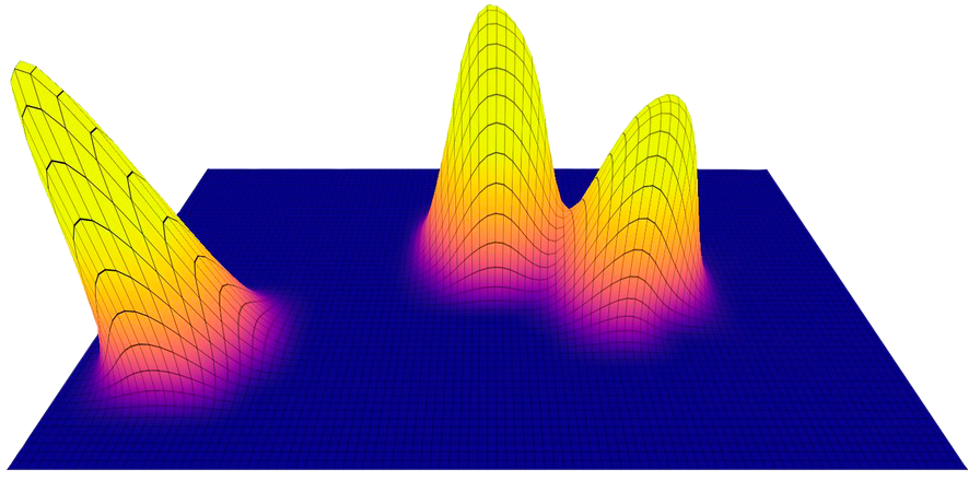 Pressure visualization